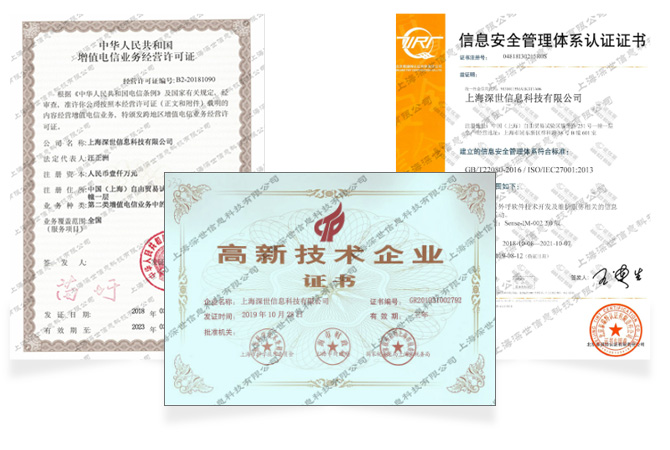 九游體育技術認證
